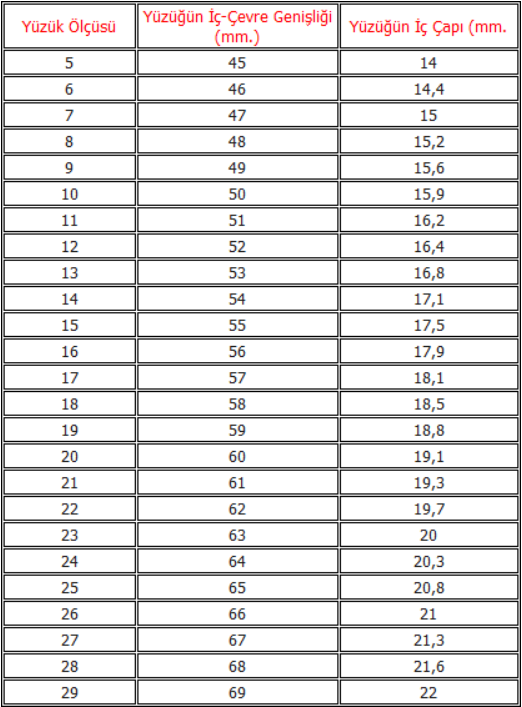925 Gümüş SZ G-Cross Yüzük.